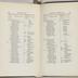 Appendix: Bush Hill Hospital records; Summary of the donations received from sundry persons and places for the use by the poor and afflicted; The number of houses, deaths, &c., in the respective Streets, Alleys and Courts, in the City of Philadelphia, taken by order of the Committee; A list of the internments in the Burial Grounds