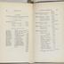 Appendix: Bush Hill Hospital records; Summary of the donations received from sundry persons and places for the use by the poor and afflicted; The number of houses, deaths, &c., in the respective Streets, Alleys and Courts, in the City of Philadelphia, taken by order of the Committee; A list of the internments in the Burial Grounds