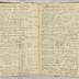 William Redwood journal, 1787-1790