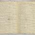 William Redwood journal, 1787-1790