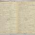 William Redwood journal, 1787-1790