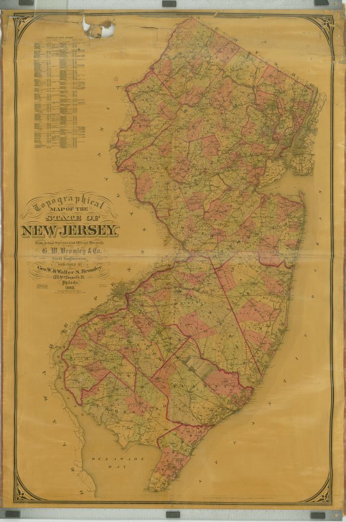 Topographical map of the State of New Jersey, 1883