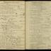 William Redwood daybook, 1787-1790