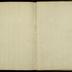 William Redwood daybook, 1787-1790