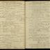 William Redwood daybook, 1787-1790