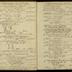 William Redwood daybook, 1787-1790