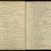 William Redwood daybook, 1787-1790