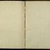 William Redwood daybook, 1787-1790