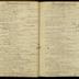 William Redwood daybook, 1787-1790