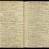 William Redwood daybook, 1787-1790