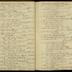 William Redwood daybook, 1787-1790