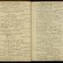 William Redwood daybook, 1787-1790