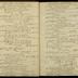 William Redwood daybook, 1787-1790