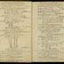 William Redwood daybook, 1787-1790