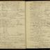 William Redwood daybook, 1787-1790