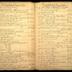 William Redwood wastebook, 1775-1797