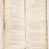 James Craft weather diary, 1796-1800