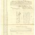1st Long Island Volunteers Company K enlistment declarations, 1863