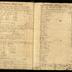 Thomas Chalkley account and letterbook, 1729-1732