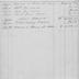 Palmer Cemetery treasurer account ledger, 1890-1919