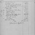 Palmer Cemetery treasurer account ledger, 1919-1958