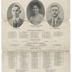 Philadelphia Life Insurance Company monthly honor roll listing Caroline Katzenstein as leader of leaders, 1924