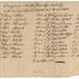 List of Contributors to the Friendly Association, 1756