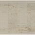 United States Constitution second manuscript draft by James Wilson, 1787