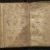 Nicholas Scull Field Notes, 1733-1734