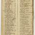 Mary Ann Furnace day book waste book, 1774