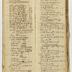 Mary Ann Furnace day book waste book, 1774