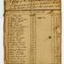 Returns and Absentees (1786) and Copy of Nonattendance (1782)