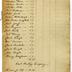 Returns and Absentees (1786) and Copy of Nonattendance (1782)