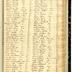 Minutes of the Commissioners and Assessors of Philadelphia, 1771-4