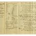 Whitehall Plantation memos and notes, 1788-1803