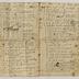 Whitehall Plantation cash log, 1789-1797