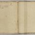 Nicholas Haussegger orderly books, Volume I, 1776-1777