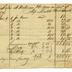 Receipts (1793-1799)