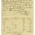 Dutilh and Wachsmuth bills, receipts, invoices, and miscellaneous documents (1796)
