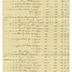 Bills, receipts, and invoices (1798)