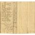 Receipts (1804-1821)