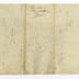 William Rawle Sr. Fries' Rebellion documents, 1799 [April 9-15]