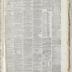 Evening Bulletin, July-December 1861 
