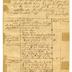 Jacob Orndt: List of persons killed (December 16, 1757)