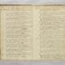 Register of German Redemptioners, 1785-1804