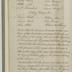 The Constitution and Minutes of the Pennsylvania Abolition Society, 1787-1800