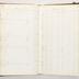 Orden Caballeros de la Luz--Due Book--1880-1905
