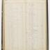 Societatea Banateana-Vasile Alecsandri income and expense account book and membership dues, 1914-1932