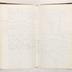 Orden Caballeros de la Luz Logia No. 1, Actas [Minutes], 1880-1896