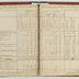 Joseph Shippen letterbook and army statistics, 1758